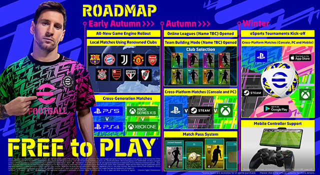 Read more about the article Konami revela detalhes do eFootball