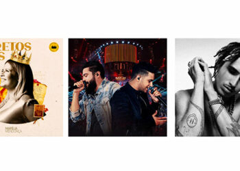 Spotify 2022: os mais escutados em diferentes aparelhos eletrônicos