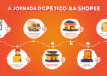 Shopee inaugura hub logístico no Tocantins