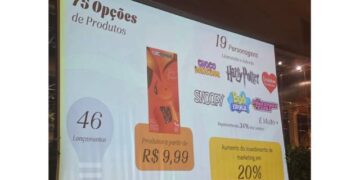 Cacau Show foca em inovação e canais digitais na Páscoa 2026