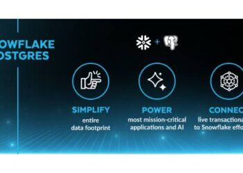Snowflake lança inovações para acelerar a IA